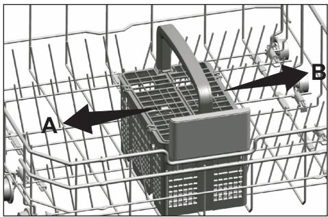 BEKO DIS35023 - Cutlery basket - 1