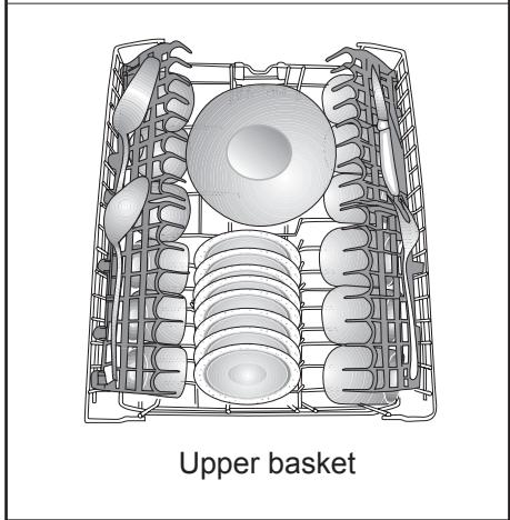 BEKO DIS35023 - Placing the dishes into the dishwasher - 4