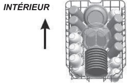 DE DIETRICH DV01044J - Remplissage du panier du bas - 1