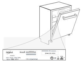 BAUKNECHT BBC 3C26 X SVART - CONTACTER LE SERVICE APRÉS-VENTE - 1