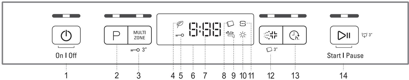 BAUKNECHT BBC 3C26 X SVART - DESCRIPTION DU PRODUIT - 2