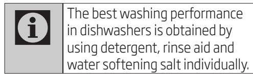 BEKO DFS05024X - Tablet detergents - 1