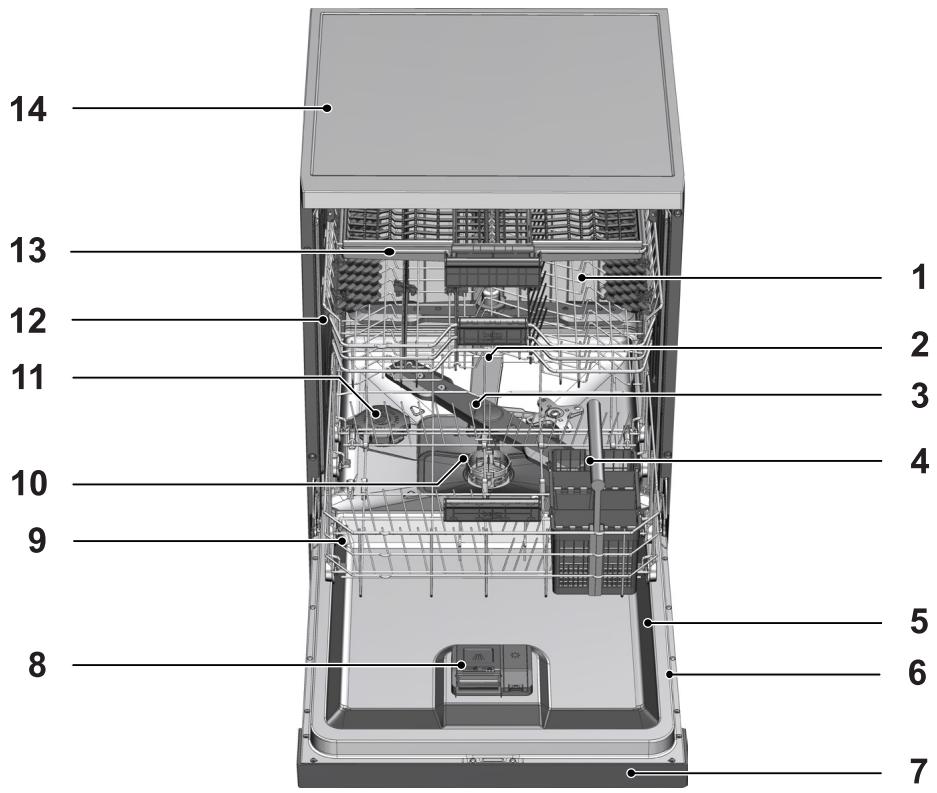 BEKO DFS05024X - Overview - 1