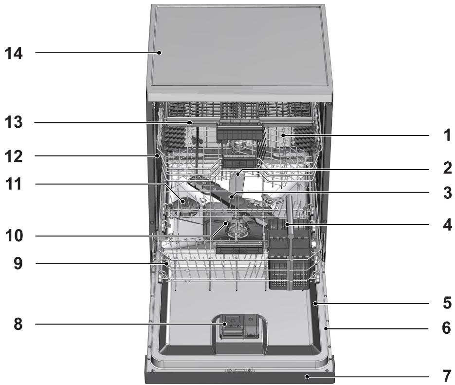 BEKO DIS35020 - Overview - 1