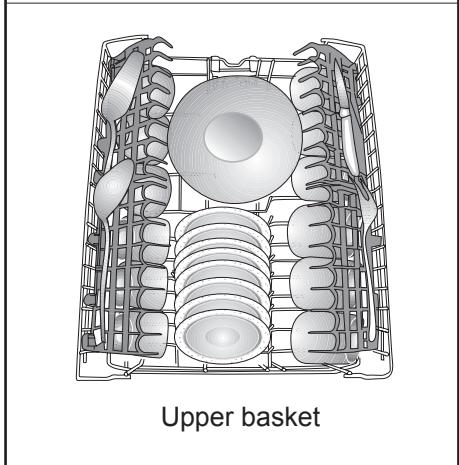 BEKO DIS35020 - Placing the dishes into the dishwasher - 4