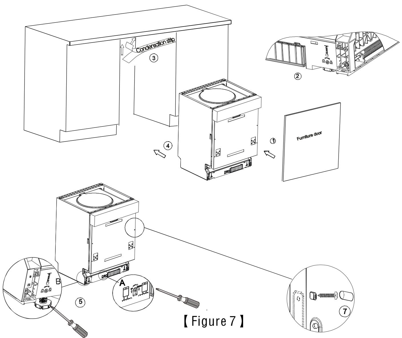 BRANDT VS1010X - - Dishwasher installation steps - 1
