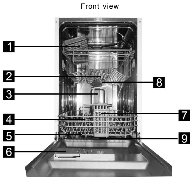 BRANDT VS1010X - Dishwasher Features - 1
