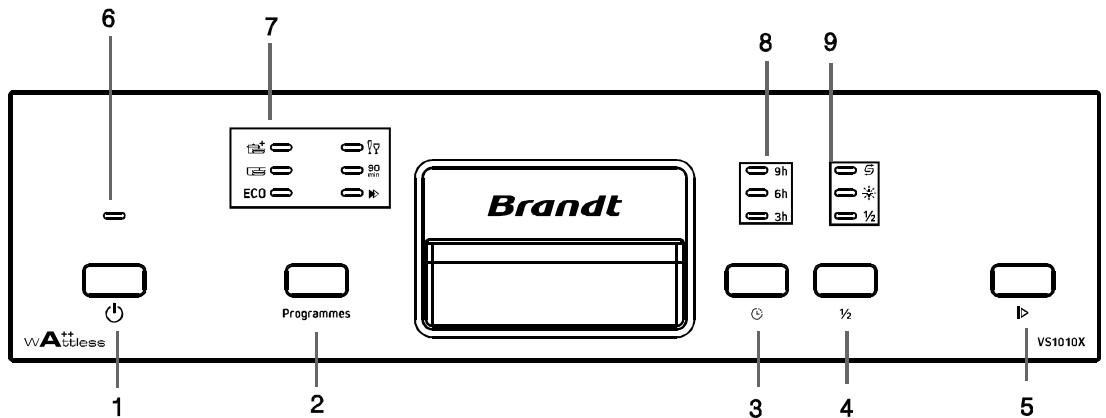 BRANDT VS1010X - Control Panel - 1