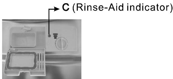 BRANDT VS1010X - When to Refill the Rinse Aid Dispenser - 1