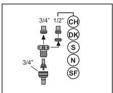 BEKO DSN15420  -  DSN15420X - Permissible water temperature: up to 25^ - 2