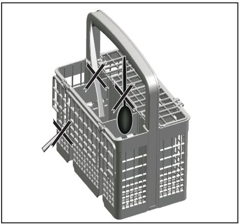 BEKO DSN15420  -  DSN15420X - AT - 3