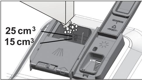 BEKO DSN15420  -  DSN15420X - Adding detergent - 5