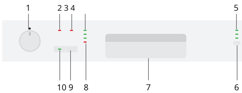 BEKO DSN15420  -  DSN15420X - Device Operation - 1