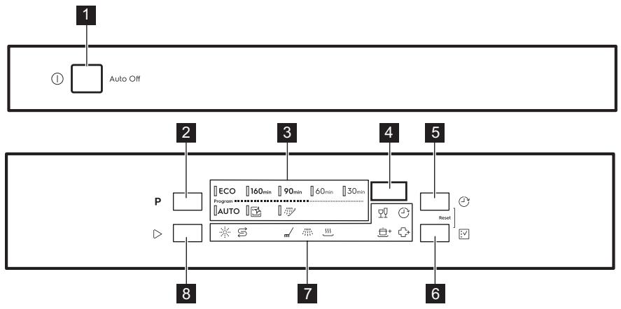ELECTROLUX ESA47310SX - ESA47310SW - CONTROL PANEL - 1