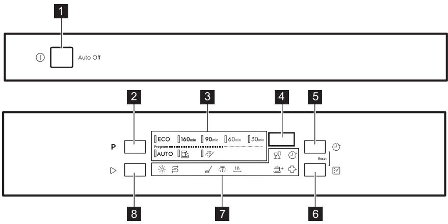 ELECTROLUX ESA47200SW - ESA47200SX - KEZELÖPANEL - 1