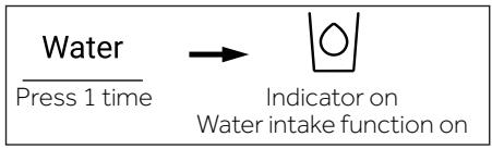 HAIER HCR7918EIMP - Water intake function - 1