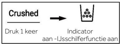Crushed Druk 1 keer → Indicator aan -IJsschilferfunctie aan