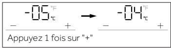 -05 - + → -04 Appuyez 1 fois sur "+" - +