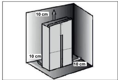 10 cm 10 cm 10 cm