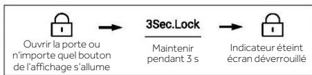 HAIER HCR7918EIMP - ▶ Verrouillage/Déverrouillage du panneau - 2