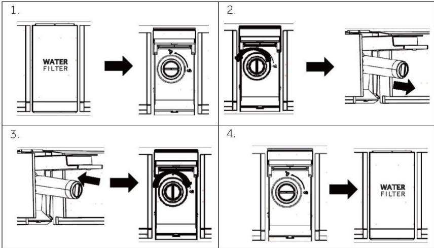HAIER HCR7918EIMP - Výrobník l'adu vo dverách - 2