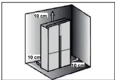 10 cm 10 cm 10 cm