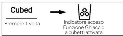 Cubed Premere 1 volta → Indicatore acceso Funzione Ghiaccio a cubetti attivata