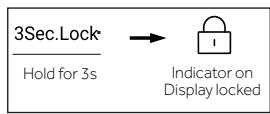 HAIER HCR7918EIMP - Lock/unlock panel - 1