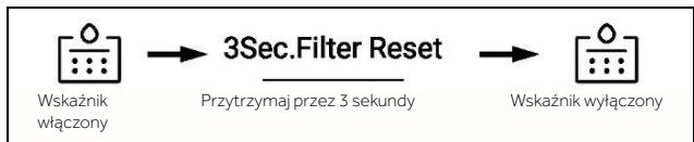 HAIER HCR7918EIMP - Funkcja filtrowania - 1