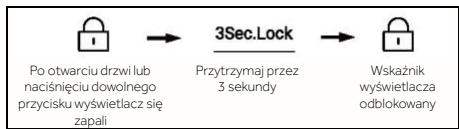 HAIER HCR7918EIMP - Panel blokady/odblokowania - 2