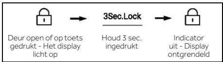 HAIER HCR7918EIMP - Paneel vergrendelen/ontgrendelen - 2