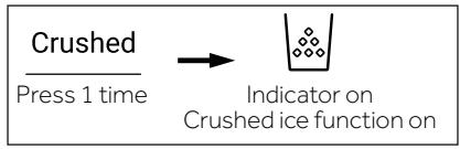 HAIER HCR7918EIMP - Crushed ice function - 1