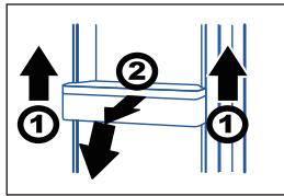 Diagram showing two labeled components (① and ②) with directional arrows indicating movement or force, likely illustrating a mechanical or electrical system.