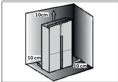 10cm 10 cm 10 cm
