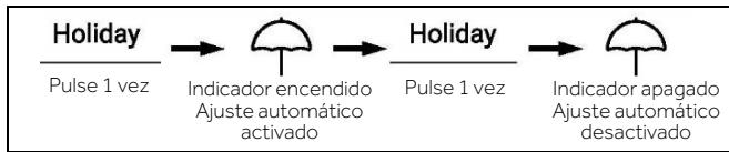 HAIER HCR7918EIMP - Modo Vacaciones - 1