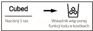 Cubed Naciśnij 1 raz → Wskaźnik włączonej funkcji lodu w kostkach