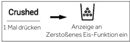 Crushed 1 Mal drücken → Anzeige an Zerstoßenes Eis-Funktion ein