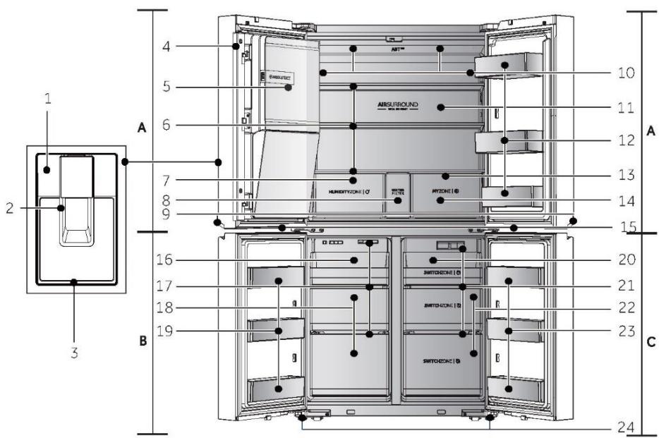 1 2 3 4 5 6 7 8 9 A A B ART** AIR SURROUND HURDITZONE | O WHOLE | B HUTZONE | B 10 11 12 13 14 15 16 17 18 19 20 21 22 23 C 24