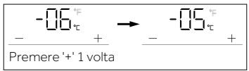 -06 °F Premere '+' 1 volta → -05 °F - + - + - +