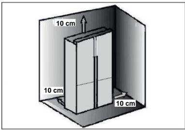 10 cm 10 cm 10 cm