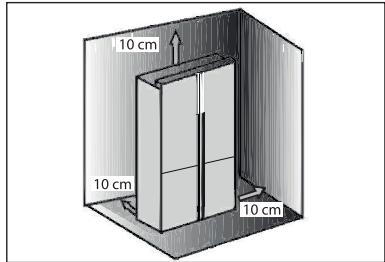 10 cm 10 cm 10 cm