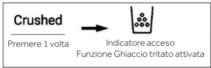 Crushed Premere 1 volta → Indicatore acceso Funzione Ghiaccio tritato attivata