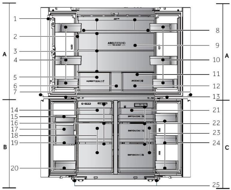 AIRSURROUND A HUBERTONE | C HYZONE | D AIRSUROUND A 1 2 3 4 5 6 7 8 9 10 11 12 13 14 15 16 17 18 19 B 20 21 22 23 24 C 25