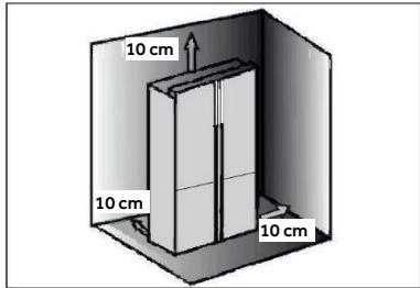 10 cm 10 cm 10 cm