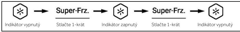 HAIER HCR7918EIMP - Funkcia Super-Freeze (Super-Frz) - 1