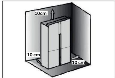 10cm 10 cm 10 cm