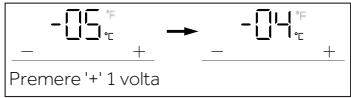 -05°F Premere '+' 1 volta → -04°F - +