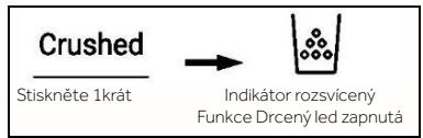 Crushed Stiskněte 1krát → Indikátor rozsvícený Funkce Drcený led zapnutá