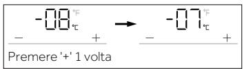 -08°F Premere '+' 1 volta → -07°F - + - +