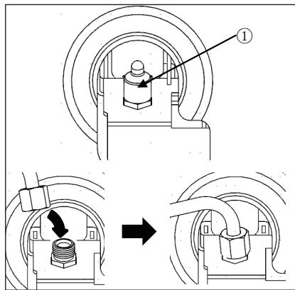 Technical diagram showing mechanical assembly steps with labeled component ① and directional arrow indicating process flow